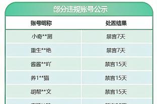 纳赛尔确认与姆巴佩存在君子协议：确实存在，但不想透露具体内容